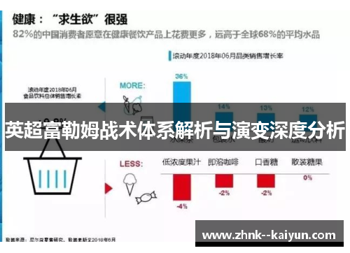 英超富勒姆战术体系解析与演变深度分析
