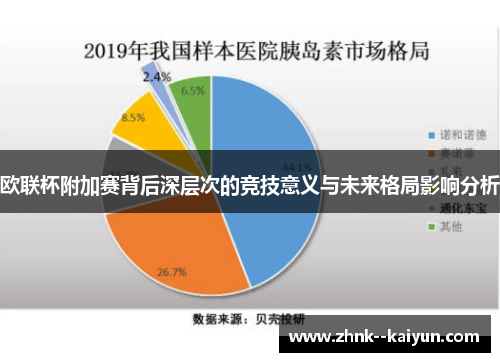 欧联杯附加赛背后深层次的竞技意义与未来格局影响分析