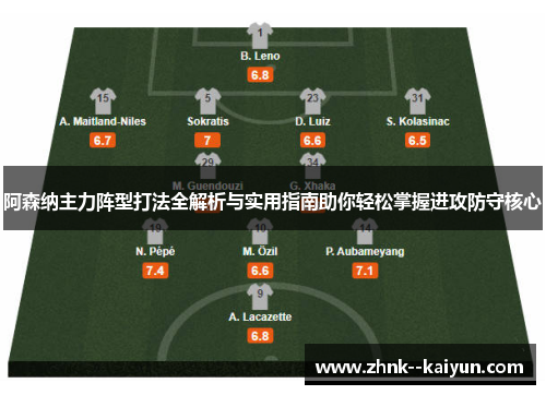 阿森纳主力阵型打法全解析与实用指南助你轻松掌握进攻防守核心