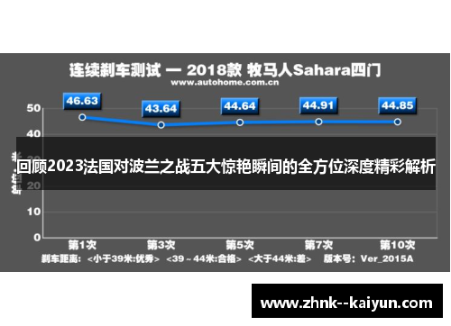回顾2023法国对波兰之战五大惊艳瞬间的全方位深度精彩解析