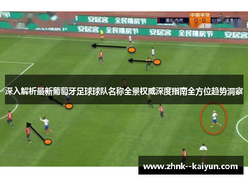 深入解析最新葡萄牙足球球队名称全景权威深度指南全方位趋势洞察