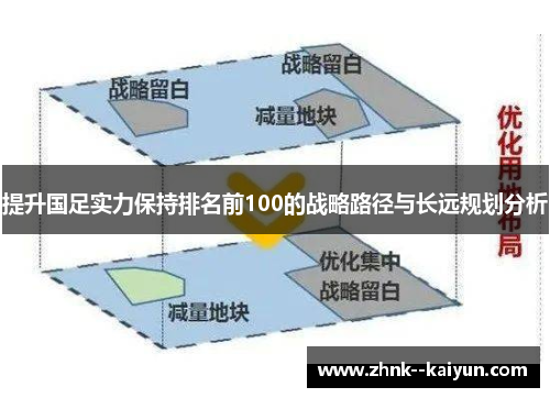 提升国足实力保持排名前100的战略路径与长远规划分析 提升国足实力保持排名前100的战略路径与长远规划分析