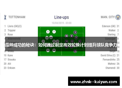 瓜帅成功的秘诀：如何通过制定高效轮换计划提升球队竞争力