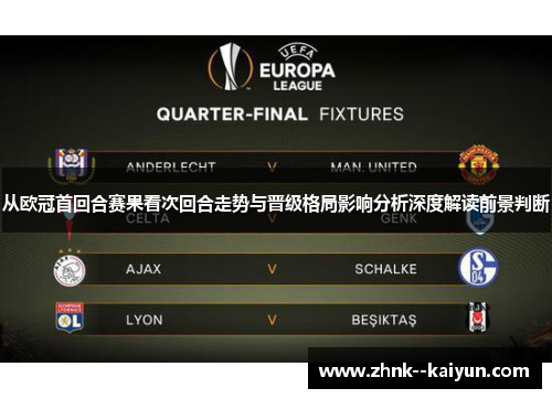 从欧冠首回合赛果看次回合走势与晋级格局影响分析深度解读前景判断