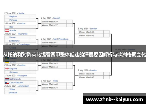 从托纳利对阵莱比锡看西甲整体低迷的深层原因解析与欧洲格局变化