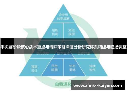 半决赛阶段核心战术重点与博弈策略深度分析研究体系构建与临场调整