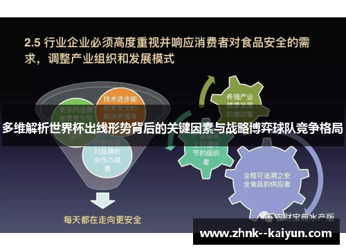 多维解析世界杯出线形势背后的关键因素与战略博弈球队竞争格局