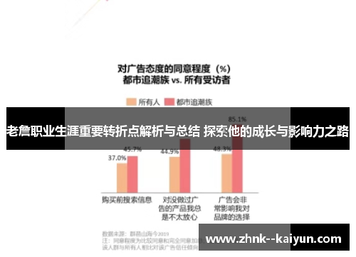 老詹职业生涯重要转折点解析与总结 探索他的成长与影响力之路 老詹职业生涯重要转折点解析与总结 探索他的成长与影响力之路